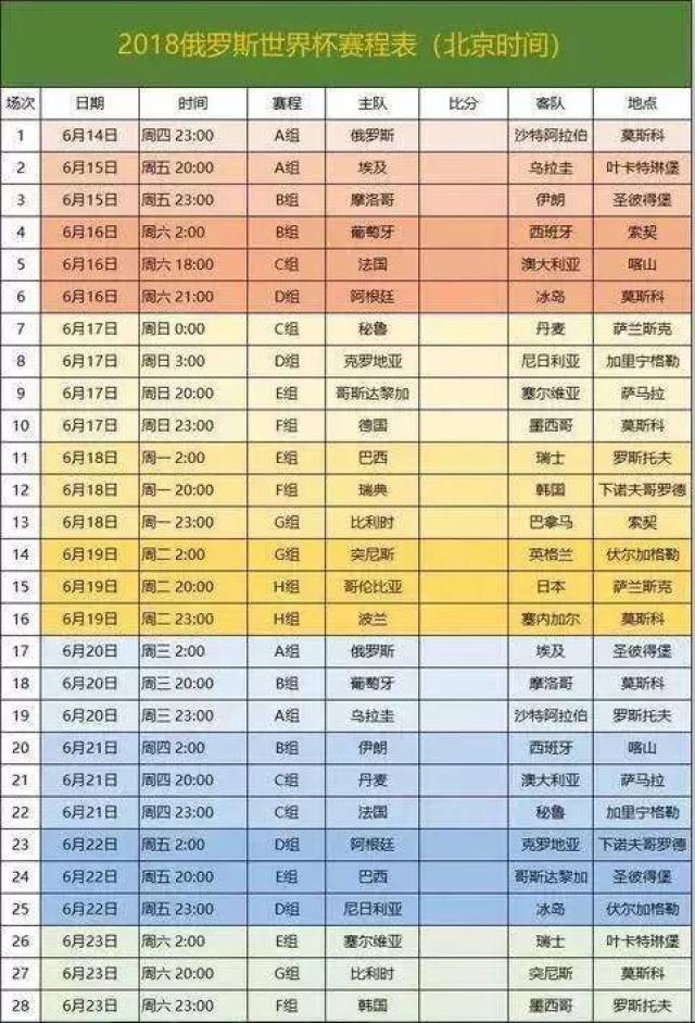 世界杯时间表,中国球迷的狂欢盛宴 世界杯时间表,中国球迷的狂欢盛宴
